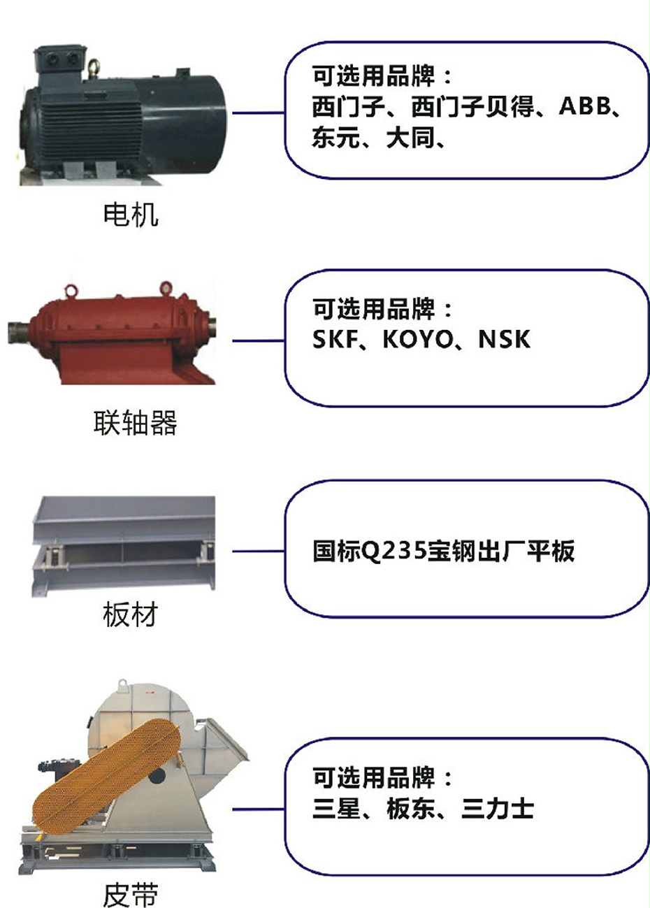 直連式高壓離心風(fēng)機(jī)，優(yōu)質(zhì)配件，品質(zhì)保障